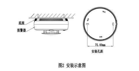 安装方式.png