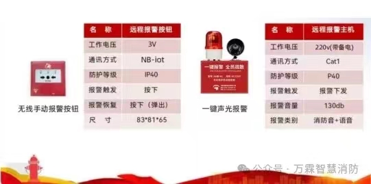 一键报警.jpg