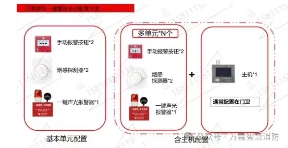 一键报警4.jpg