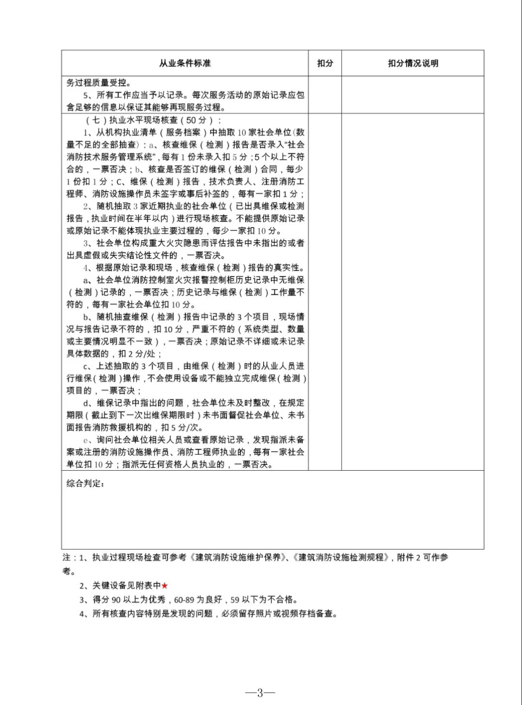河北总队:开展消防技术服务机构专项检查的通