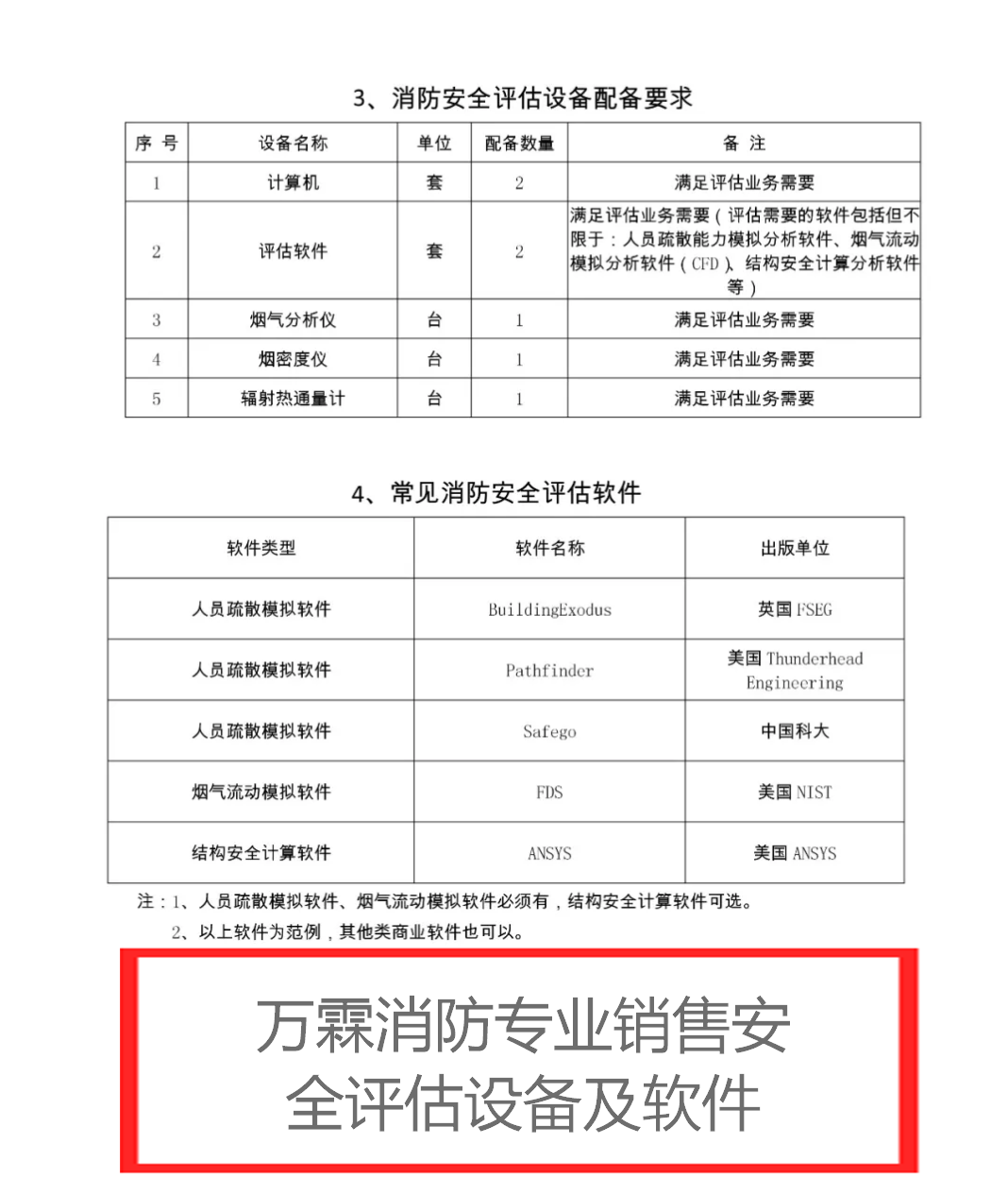 河北总队:开展消防技术服务机构专项检查的通