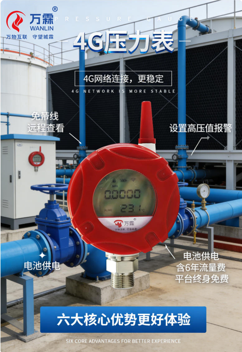 工业压力监测“黑科技”:万霖4G压力表系列.....