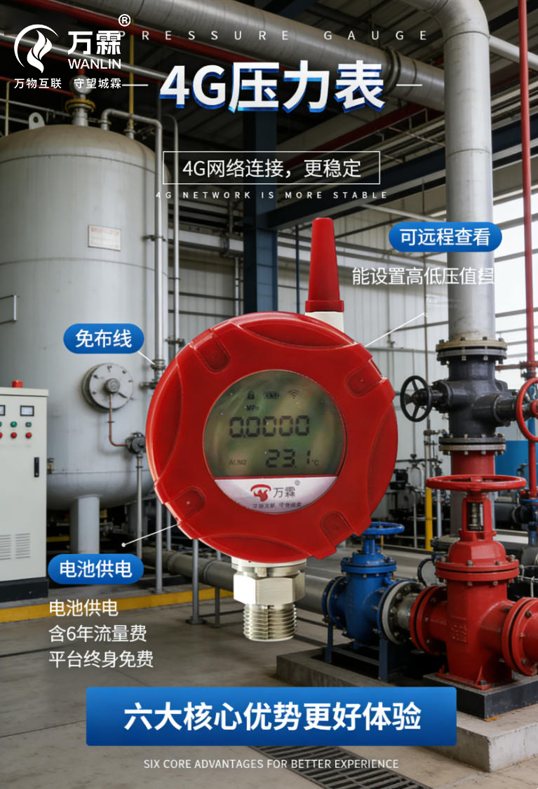 工业压力监测“超级战队”：4G家族强势出击.....