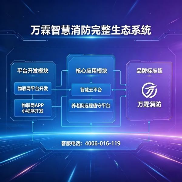 泉州体育馆电气线路火灾在线监测预警方案 电气线路火灾在线监测预警方案应用案例