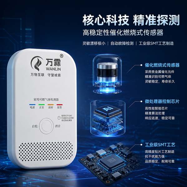 九江饭店激光可燃气体报警器 九江饭店万霖激光燃气报警器应用