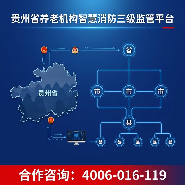 遵义红花岗区日间照料中心智慧消防案例解析:黔民函23号11项功能需求落地实战 遵义红花岗区万霖养老机构智慧消防应用
