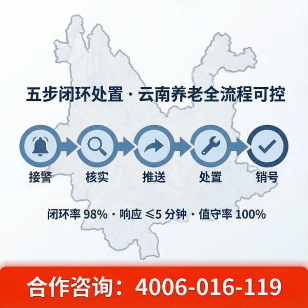 文山养老机构智慧消防——文山养老机构智慧消防
