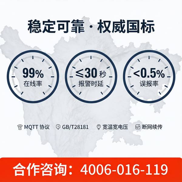 凉山金阳县万霖养老机构智慧消防应用