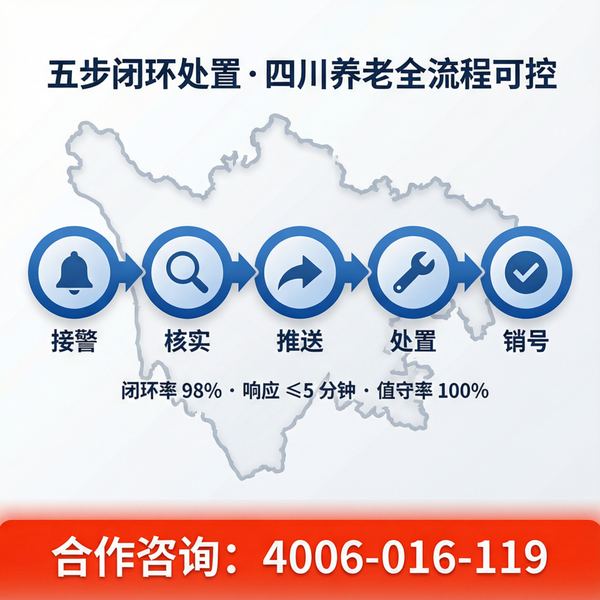 眉山洪雅县老年养护院DTU技术赋能传统设备上云:万霖养老机构消防物联网案例解析 眉山洪雅县万霖养老机构智慧消防应用