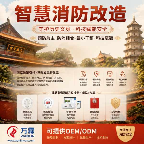 南平亚马逊卖家对接古建筑智慧消防源头厂家项目现场 南平亚马逊卖家对接古建筑智慧消防源头厂家项目现场 — 全品类无线消防物联感知设备