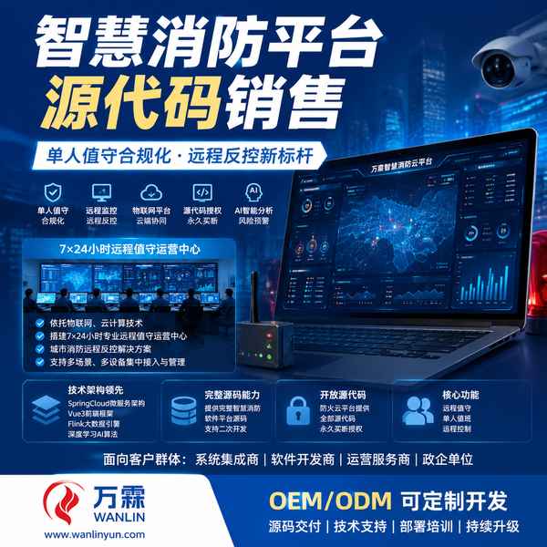 唐山平台源码OEM贴牌实景 平台源码OEM贴牌唐山实景 - 唐山平台源码OEM贴牌:万霖工程师赶赴交付现场完成系统压测与坐席上线