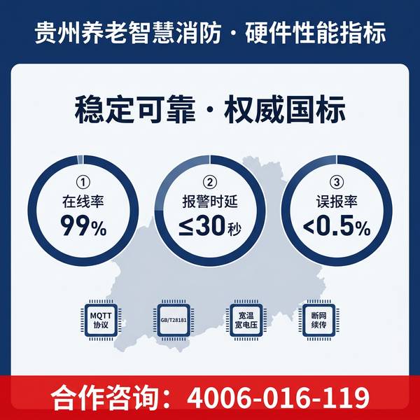 紫云县级养老机构消防安全管理中心建设方案